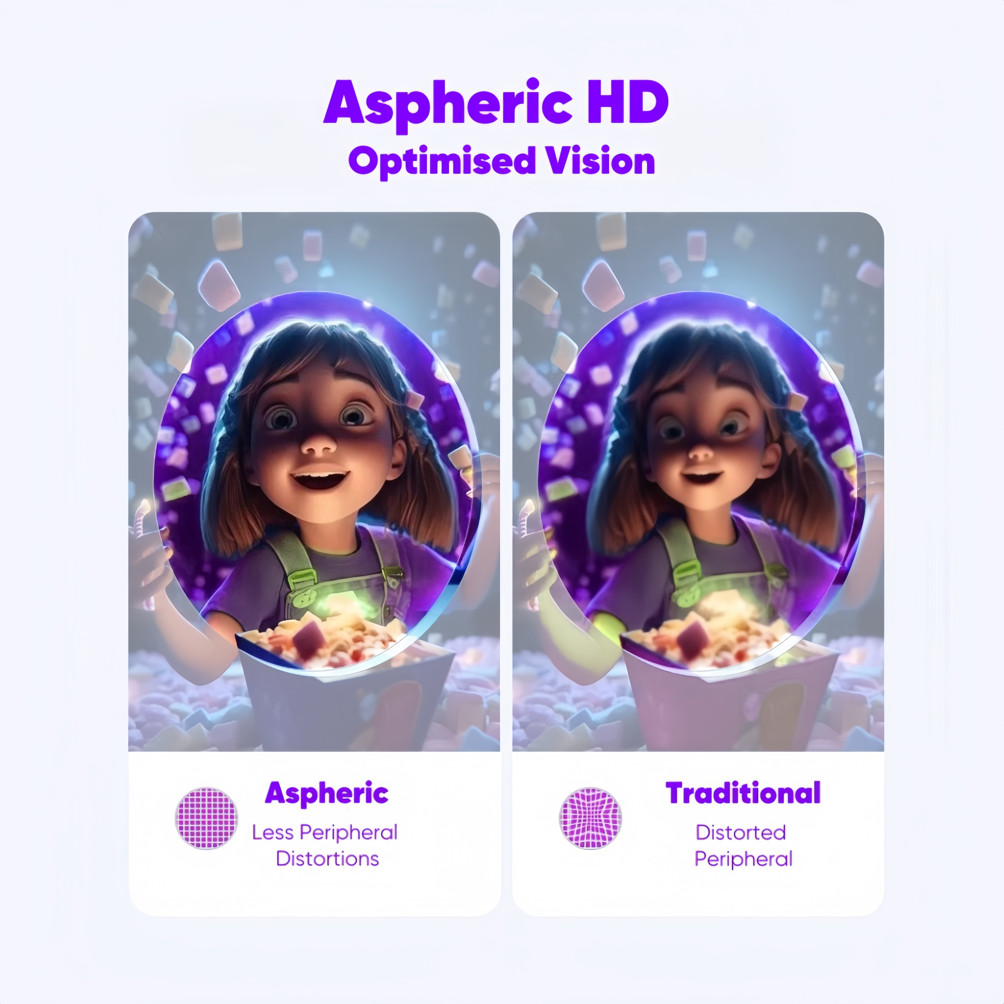 Clear vision with aspheric prescription lens insert in VR headset for reduced distortion - for meta quest